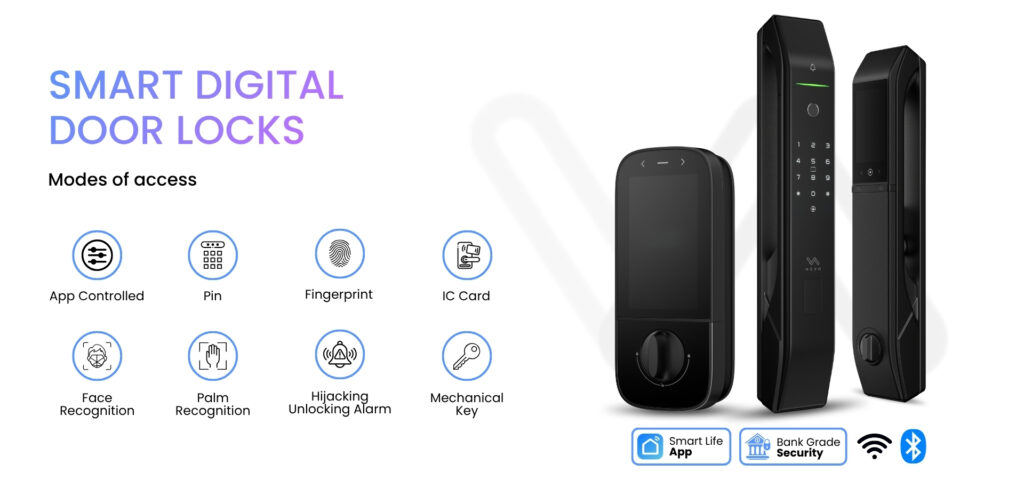copy of smart digital