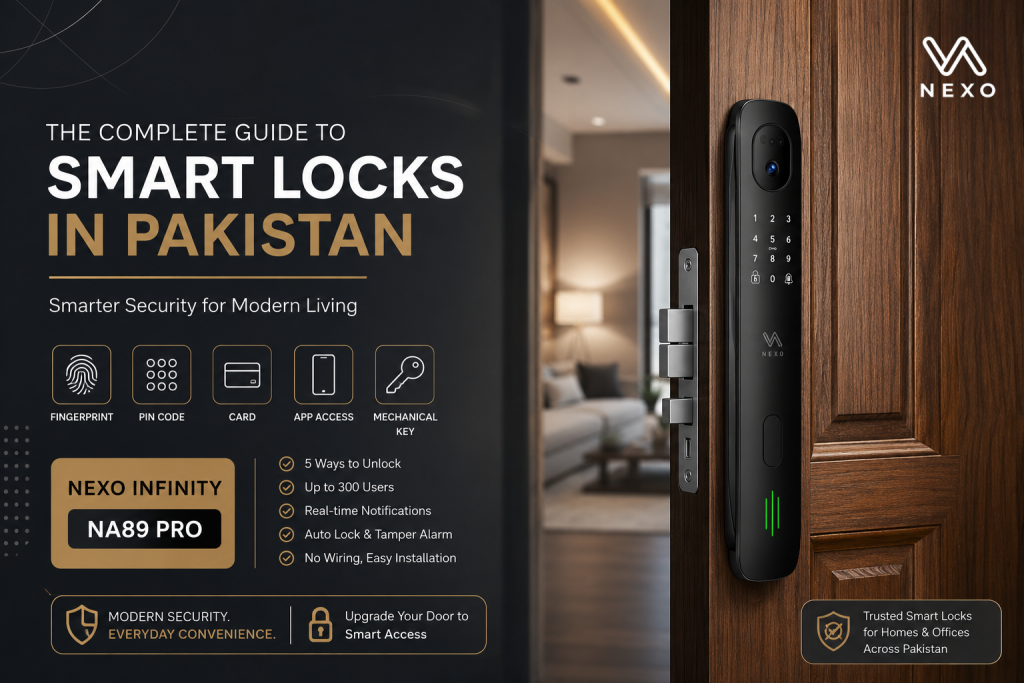 Best Smart Lock Lahore